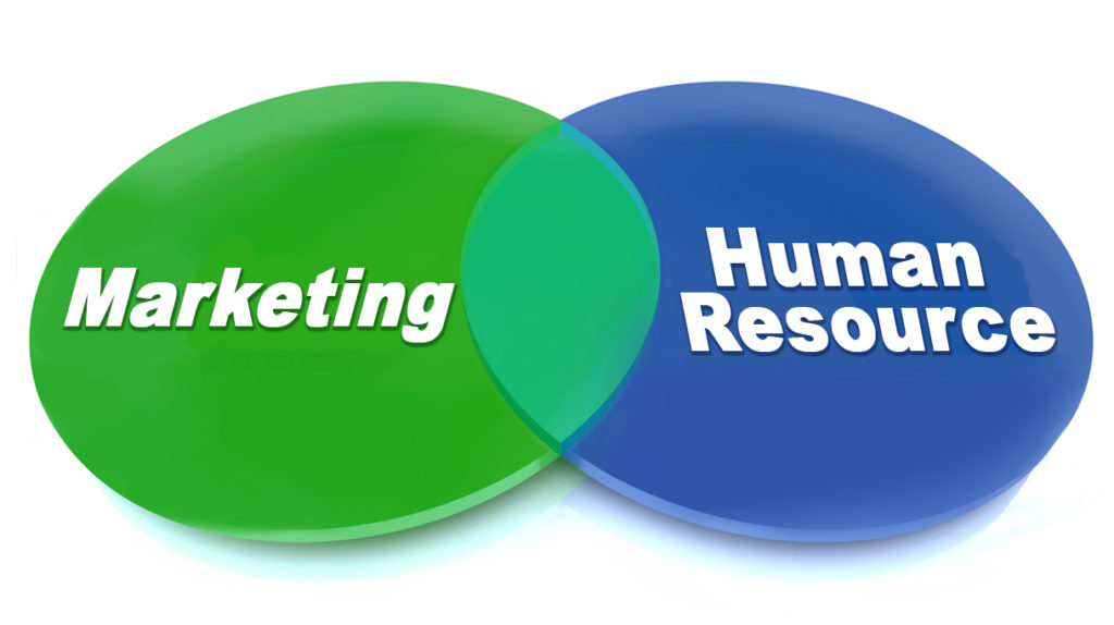 When_Marketing_met_Human_Resource_(HR)